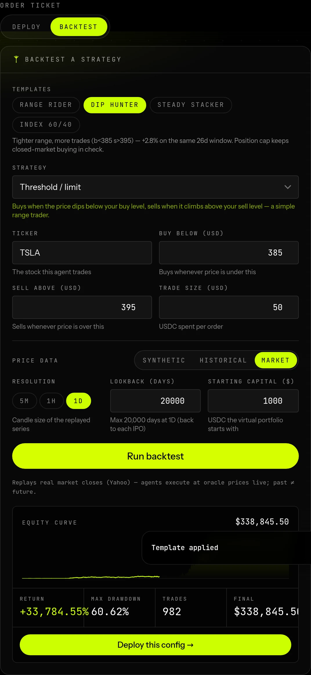 A Market-source backtest of the Dip Hunter template over TSLA's full daily history, showing the equity curve and metrics
